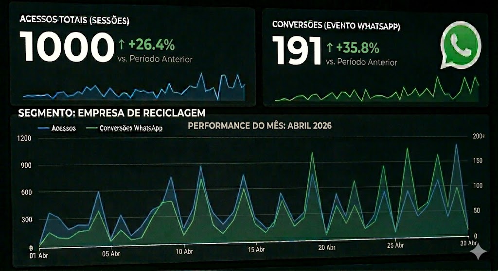 empresa de reciclagem