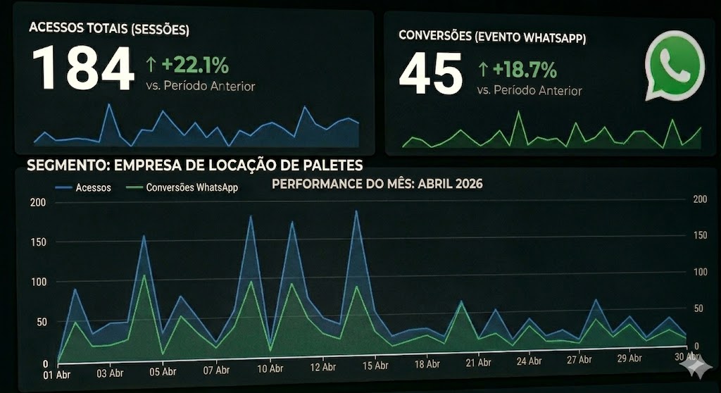 locação de paletes