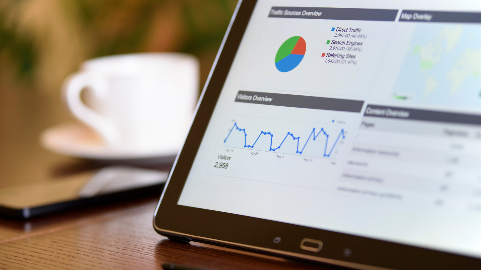 O que fazer se o tráfego do seu site cair?
